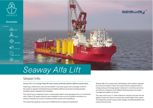 Seaway Alfa Lift